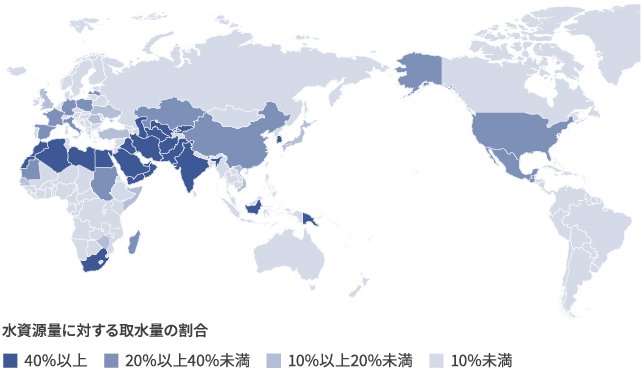 水ストレスにさらされる国々（2025年予測）