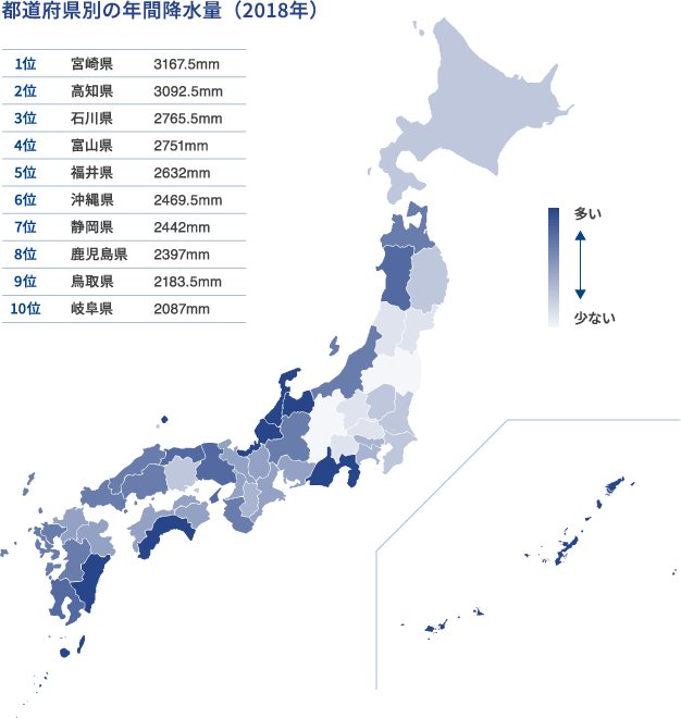 都道府県別の年間降水量（2018年）